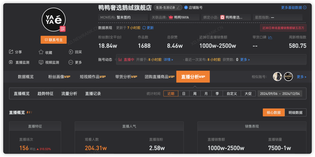 要么贵?要么假?频上热搜的羽绒服,在直播间卖爆了