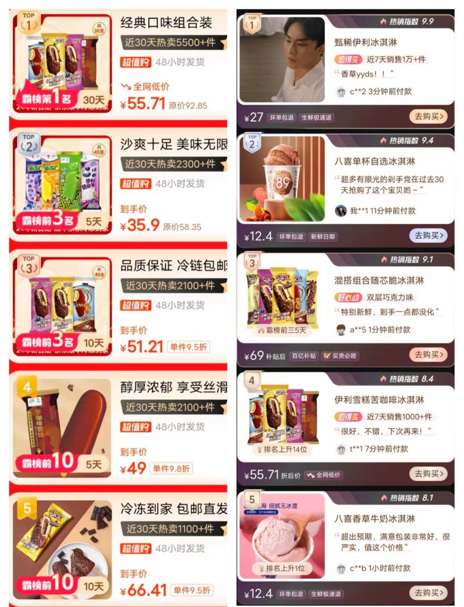 雪糕品牌TOP30：&ldquo;质价比&rdquo;风头正盛，5元价格带成&ldquo;必争之地&rdquo;