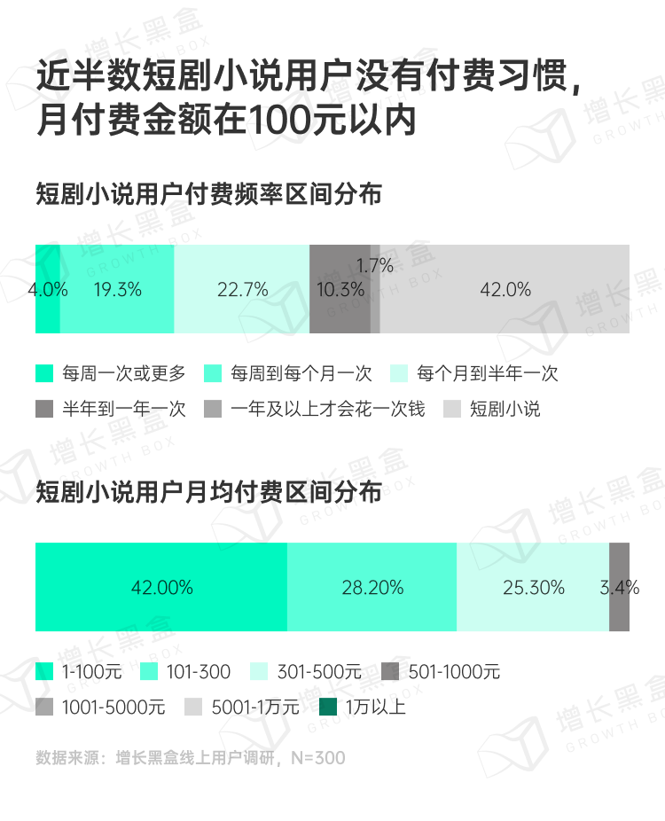 探秘虚拟消费:2024游戏及网络服务行业营销趋势洞察