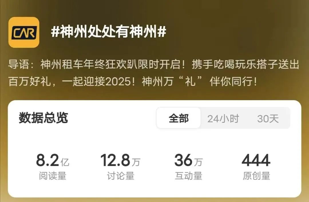 新年营销大赛,神州租车品牌联合抢先出线