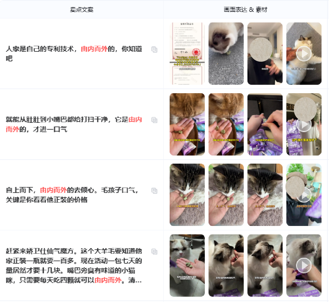 撑起千亿市场的毛孩子,伙食比人还好