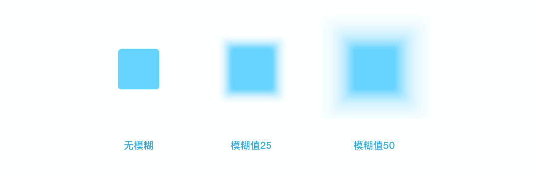 界面设计进阶密籍：掌握这些基本要素，让你的设计脱颖而出