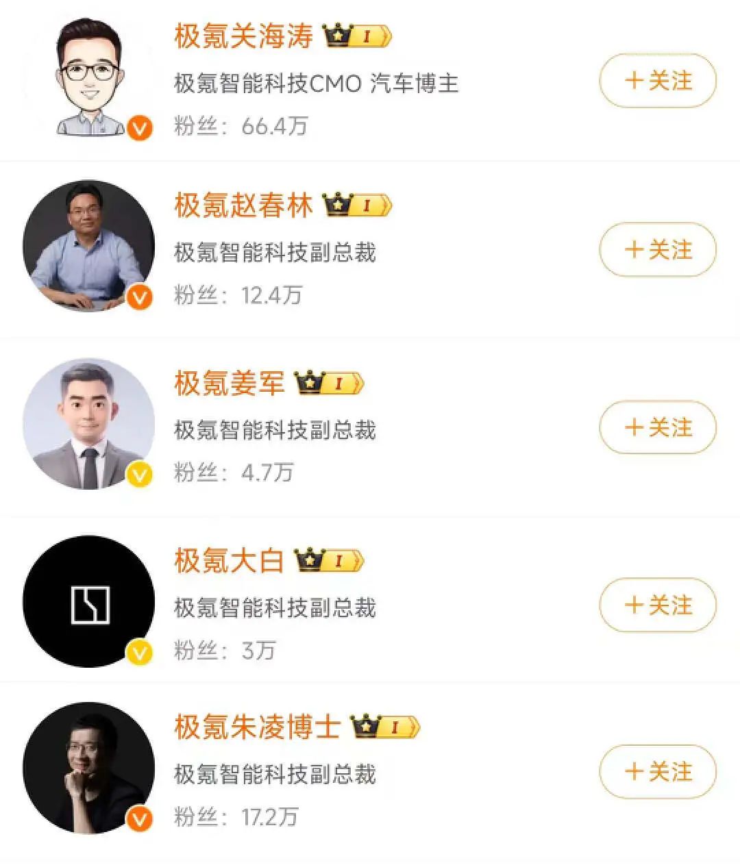 &ldquo;长城炮&rdquo;刷屏，周鸿祎换车，谁是汽车圈流量之王？