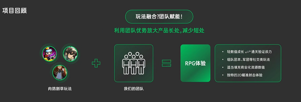 爆款小游戏《向僵尸开炮》立项研发复盘,内容型产品如何做长线运营?