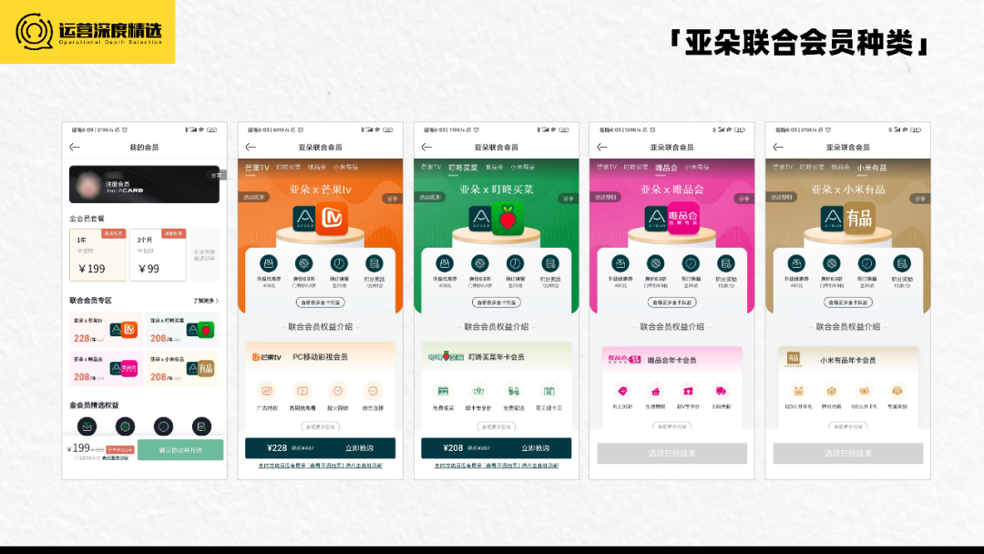 拥有上亿会员的酒店行业,如何借会员体系走出三年低迷期?丨专题研究