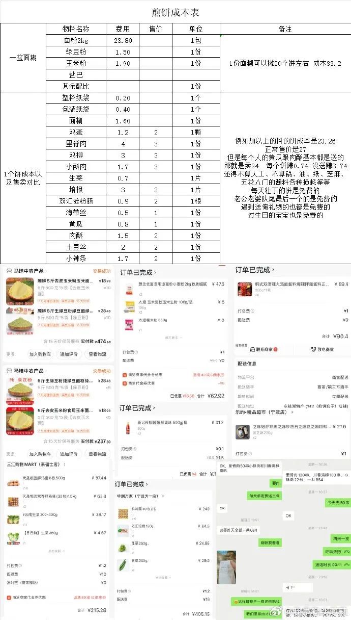 她被生父性侵多年,曾沦为大尺度百万网红,如今靠摊煎饼重生