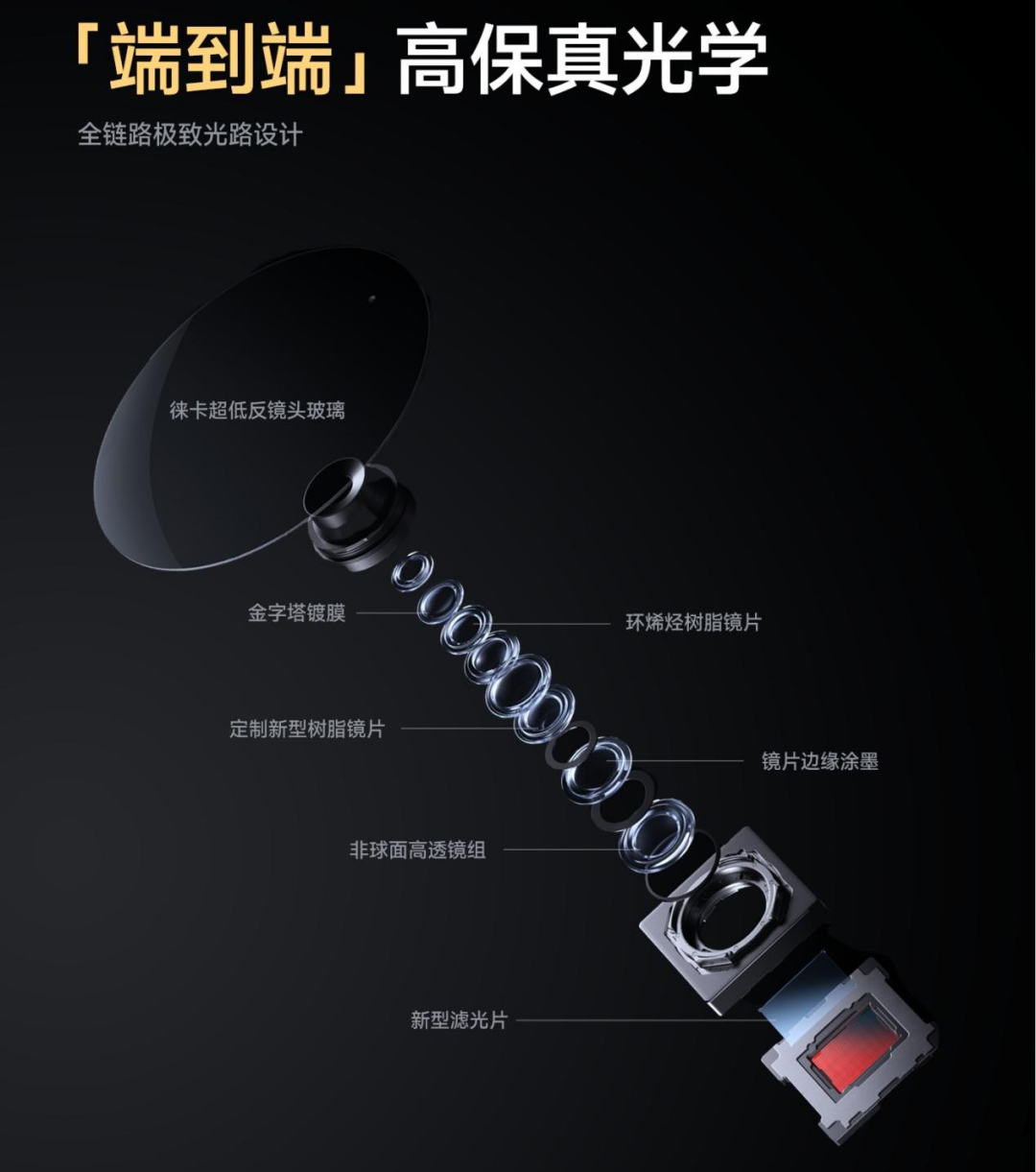 小米双Ultra,雷军的高端局