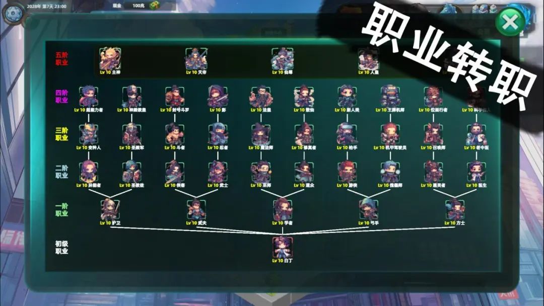 Steam一周新品挖掘:《米塔》流水破2000万美元,刷宝游戏新品涌现
