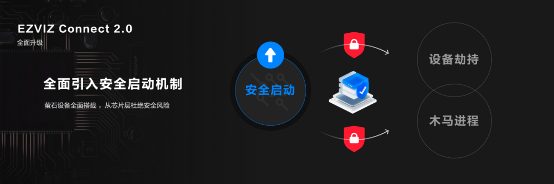 萤石创业十年,推动行业进化十年