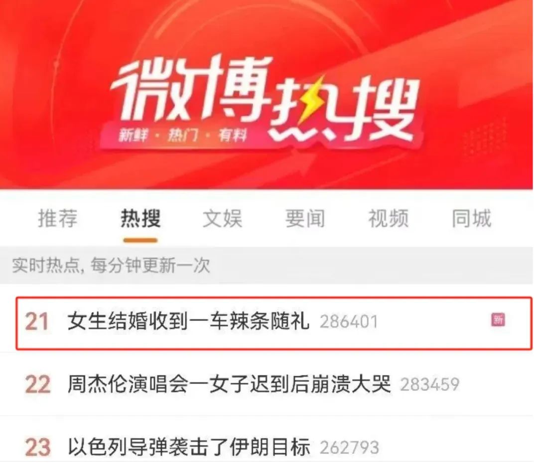 麻辣王子怎么闯进了婚庆赛道？