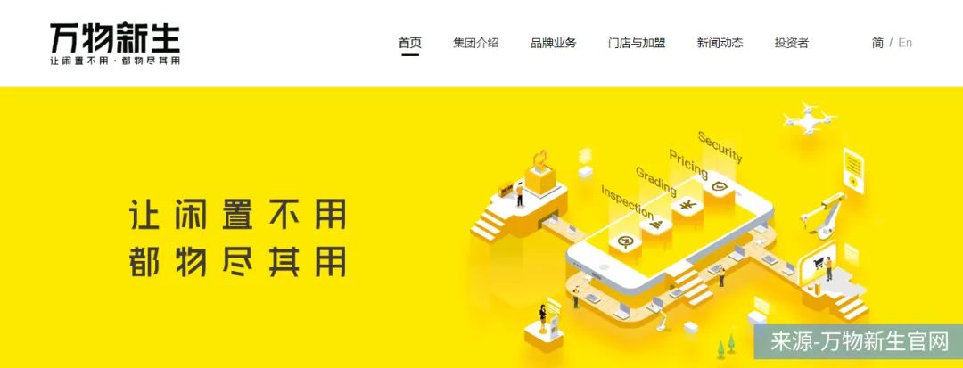 股价遭遇二级市场“回收”,爱回收距离万物新生有多远? 股价遭遇二级市场“回收”,爱回收距离万物新生有多远?