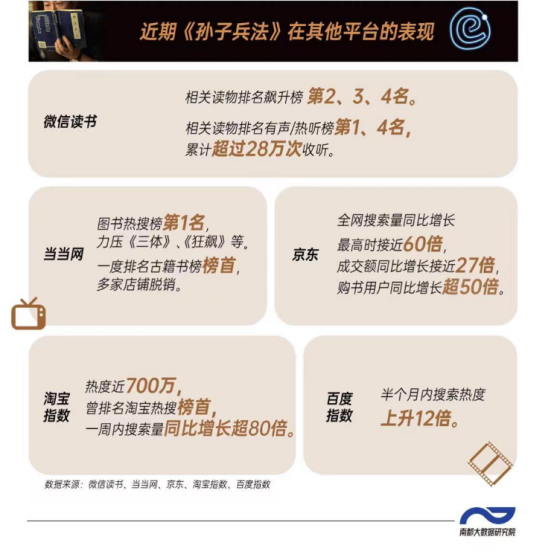 电视剧里的情绪营销,比肾宝广告更能收割你的钱包