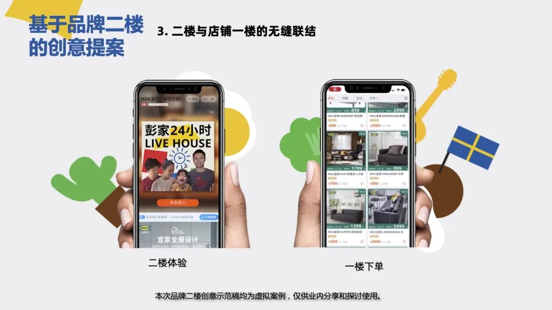 从创意赋能到品效增长,天猫品牌二楼如何掀起私域革命? 从创意赋能到品效增长,天猫品牌二楼如何掀起私域革命?