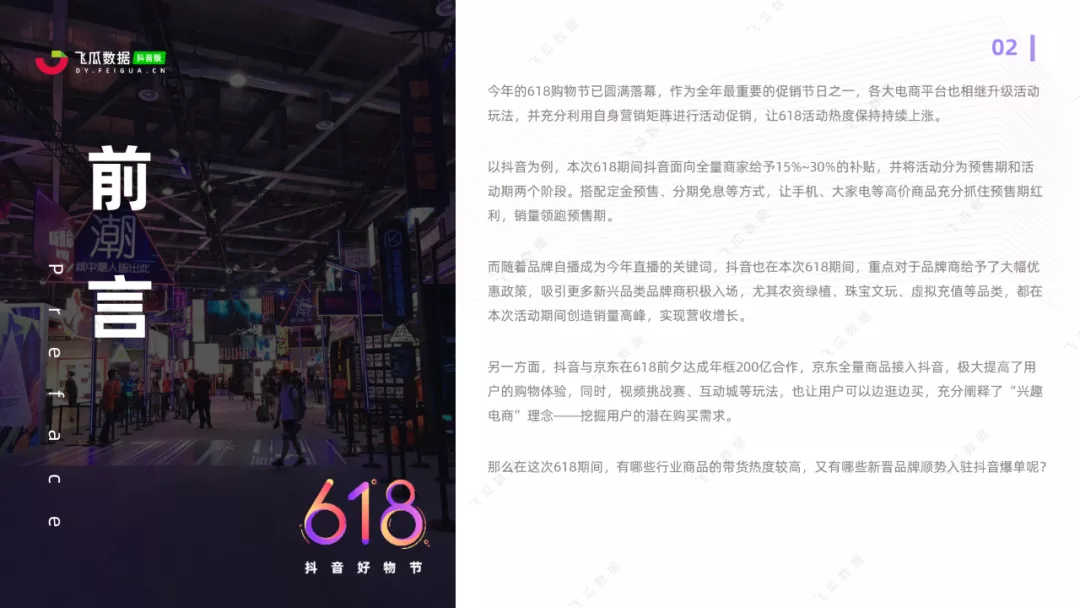 2021年抖音618好物节电商数据分析报告
