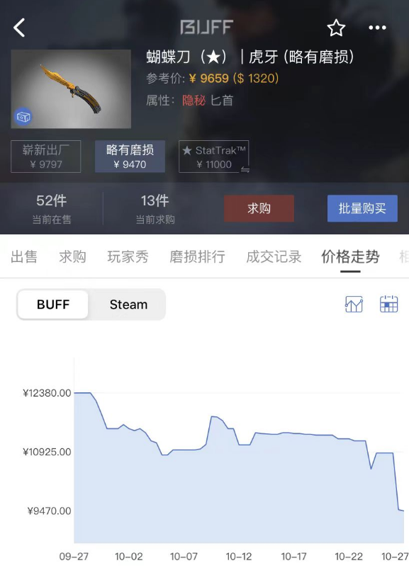 CS2 上线一个月后,子弹还需要再飞一会儿