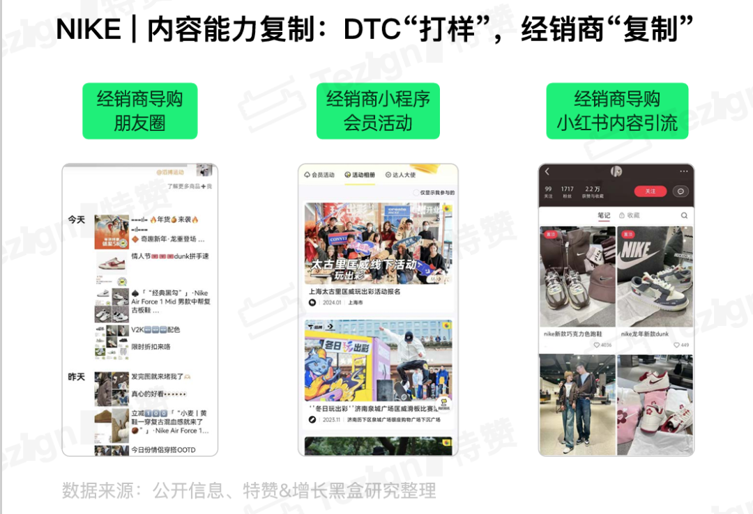 摇摆的耐克,失败的战略?