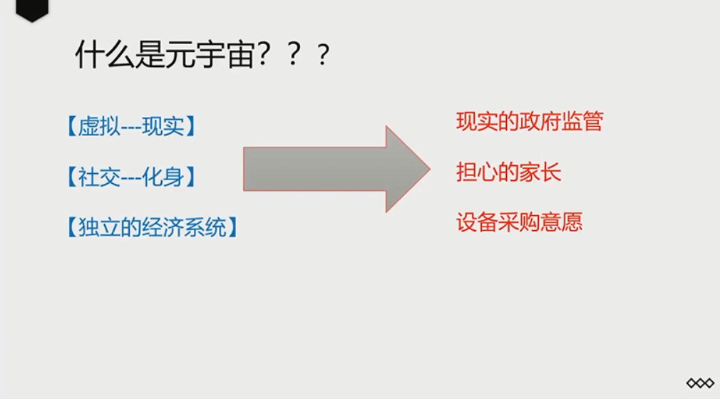 当币圈、链游与元宇宙融为一体，&ldquo;元宇宙出海&rdquo;究竟有何风险？