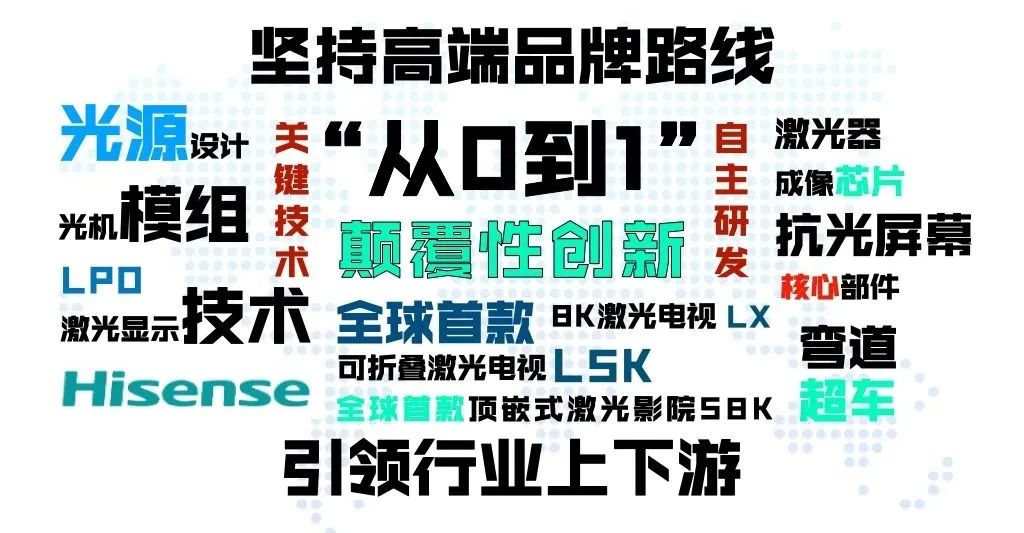 欧洲杯赛场与“商场”:中国品牌出海的竞速之旅