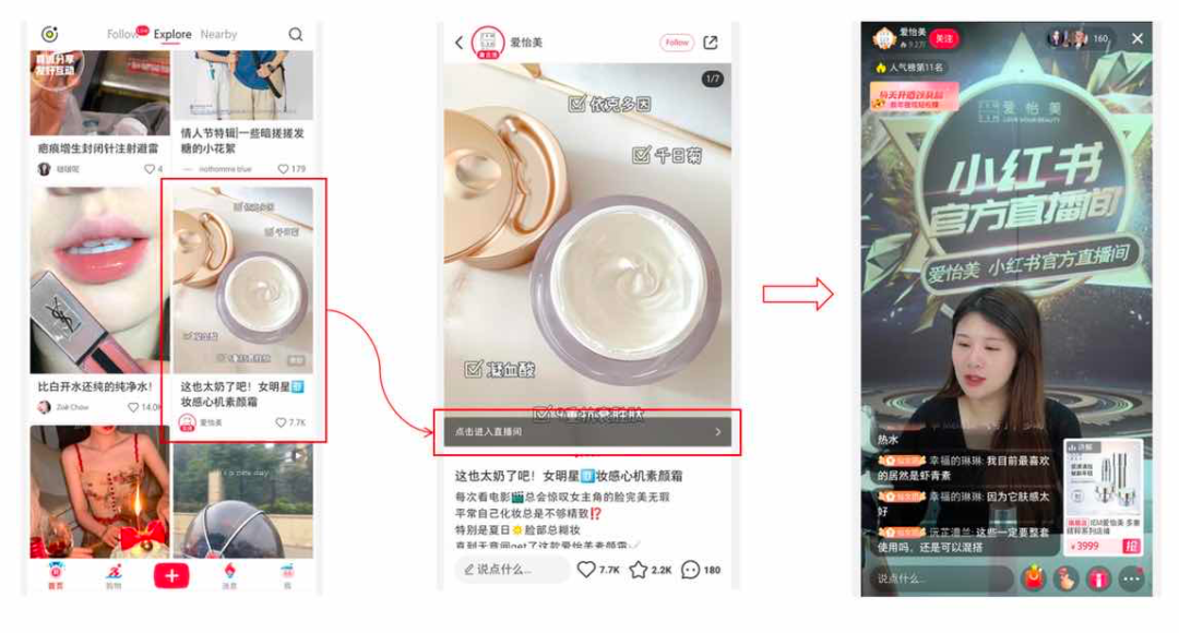 15%返货、30亿流量,618小红书闭环电商制胜攻略