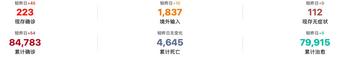 截屏2020-06-15 下午8.24.55.png