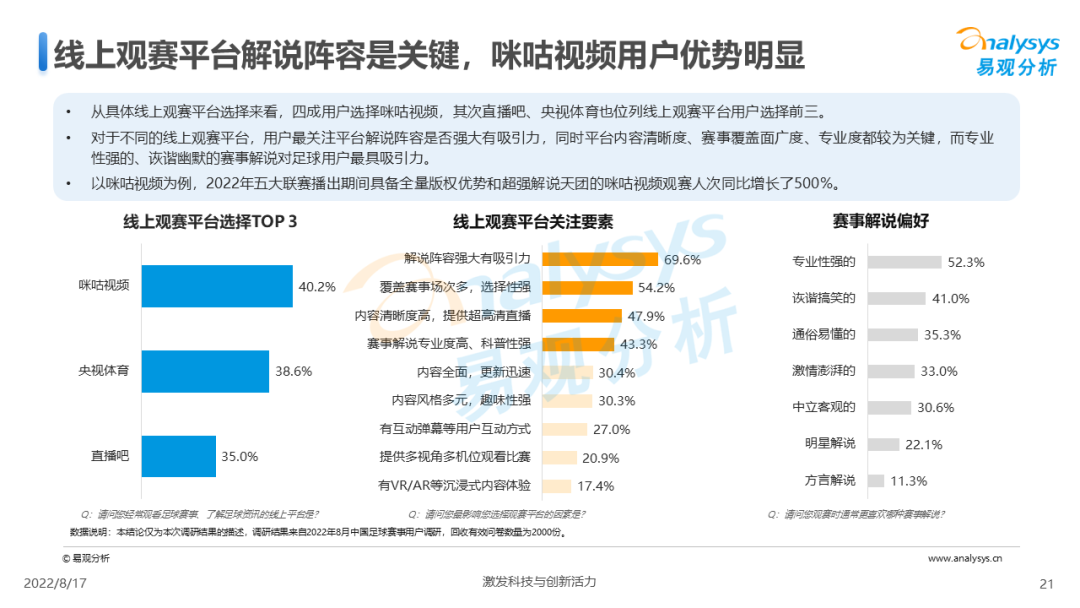 今晚23点，卡塔尔世界杯决赛开赛！足球赛事商业价值到底该如何实现？