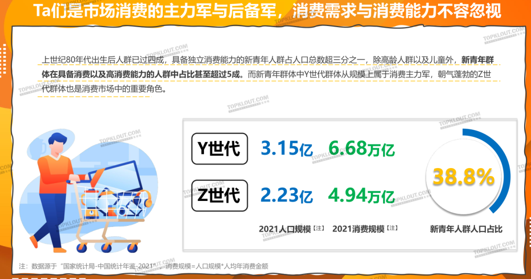 行业洞察 | 获评2022最受消费者欢迎新国货品牌,名创优品教你如何“狙击”Z世代喜好