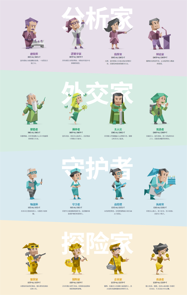 美乐蒂是“i人”?当IP“傍”上当代年轻人的“赛博算命”|雷报