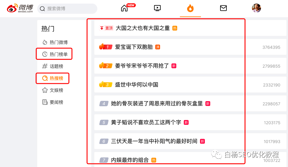 白杨SEO:关于微博流量,你不知道的10条实战干货分享【必看】