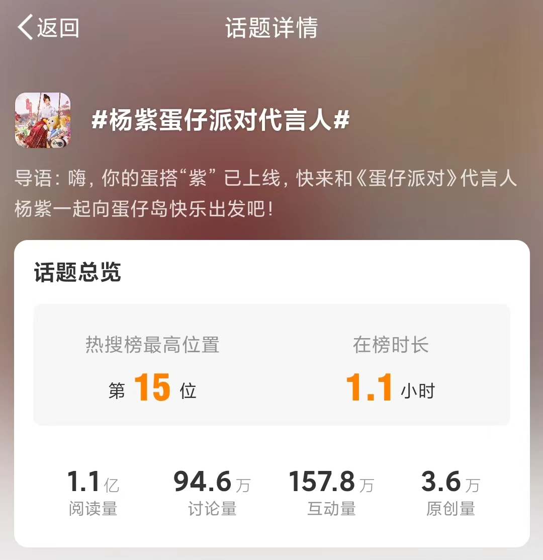 开年扔王炸,《蛋仔派对》做了一个国民原创乐园