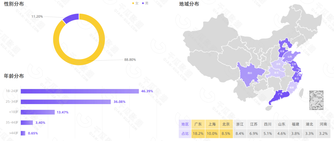 宜家直播卖美食,这背后有何深意?