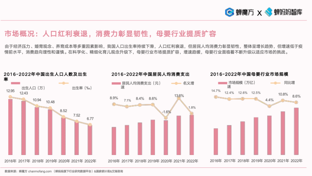 伊利金领冠,下一个世界品牌