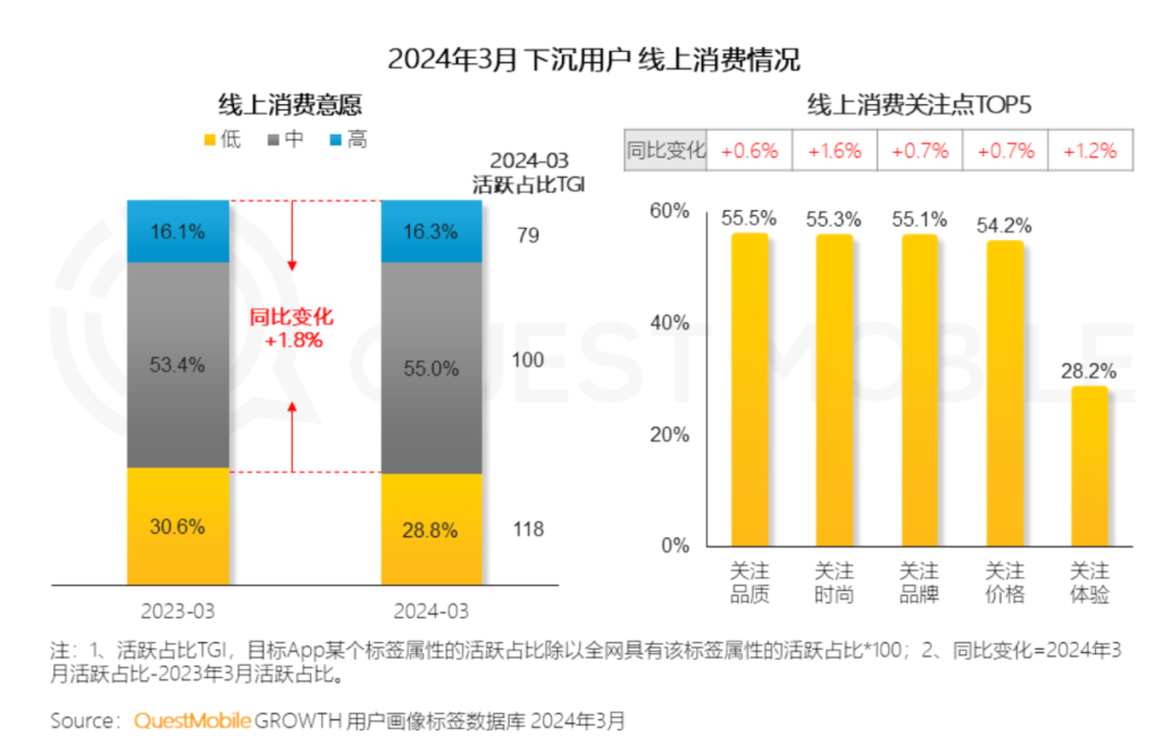 重识品牌营销，先理解&ldquo;关系&rdquo;
