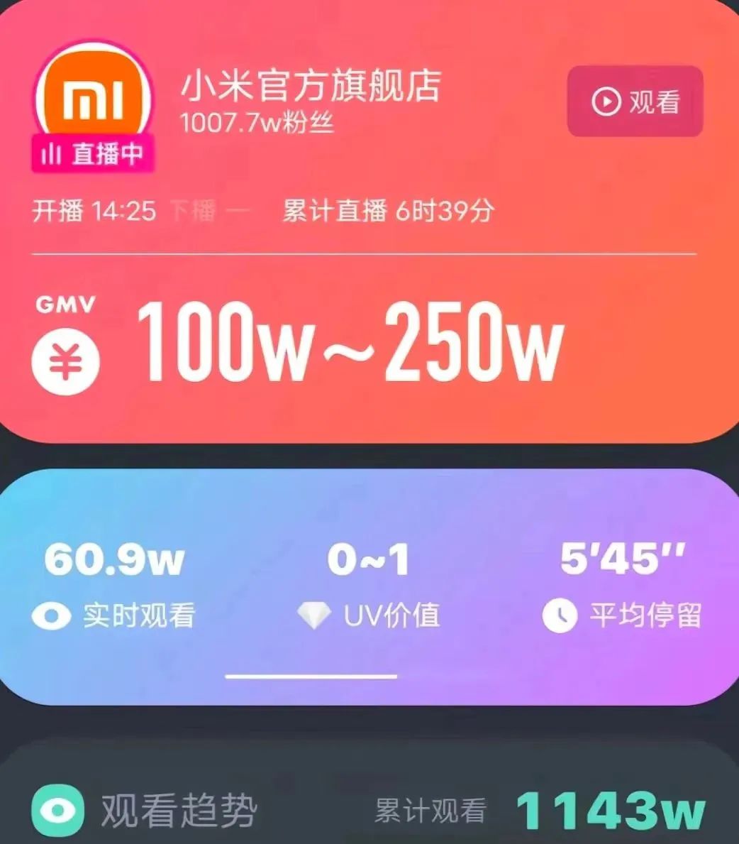 小米汽车爆火，风评逆转，1天卖出191亿？营销套路绝了！