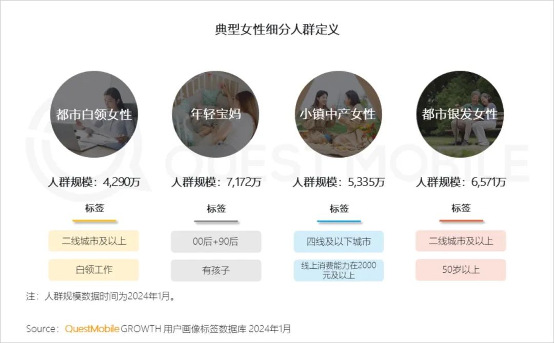 妇女节品牌TVC营销扎堆,今年让“TA”讲故事