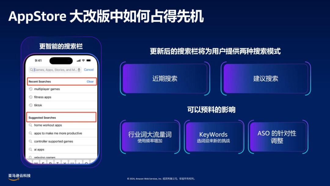 游戏体验一键飙涨，莉莉丝、悠星都在用！行业下一个爆点已经到来&hellip;&hellip;