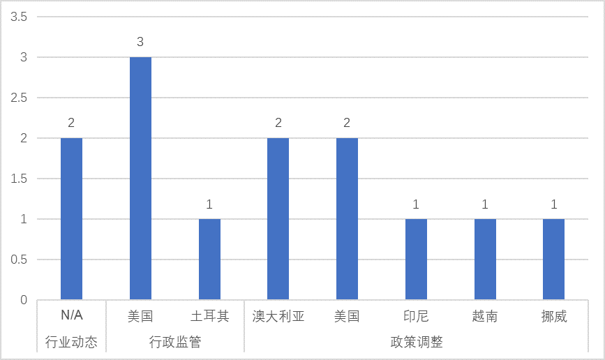 回顾2024：中国游戏出海&ldquo;史上最艰难&rdquo;的一年