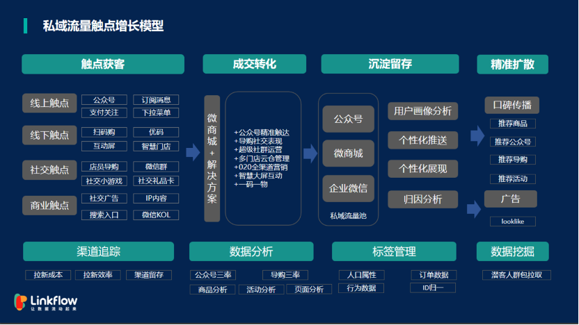 图片 3.png