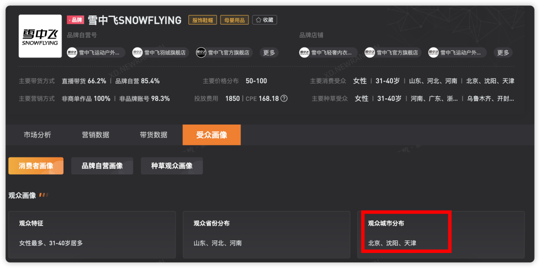 要么贵?要么假?频上热搜的羽绒服,在直播间卖爆了