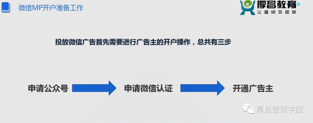 微信朋友圈广告怎么投放?这些知识你一定要知道