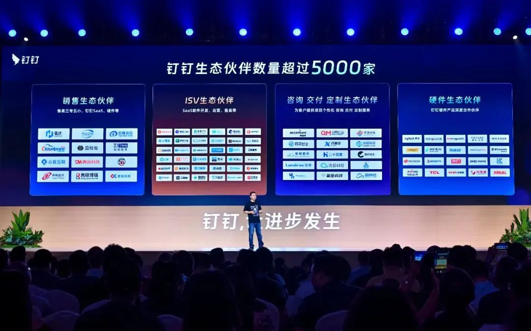 钉钉商业化突破背后:一场阿里To B式的长期主义胜利