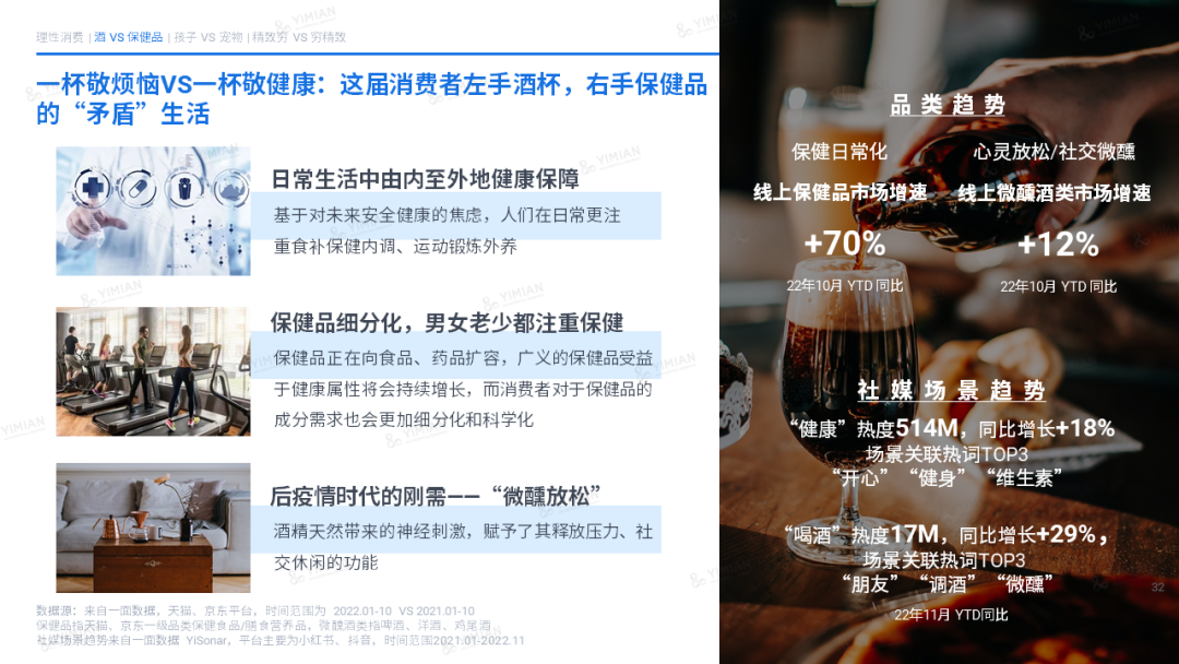 主题演讲 | 2022电商回顾:寒冬中砥砺前行,裂缝中挖掘增长
