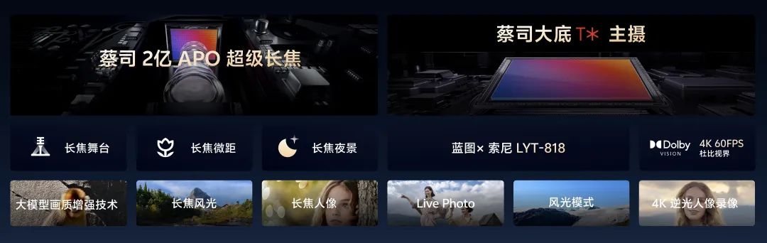 vivo X200登场,iPhone16迎来最强旗舰劲敌