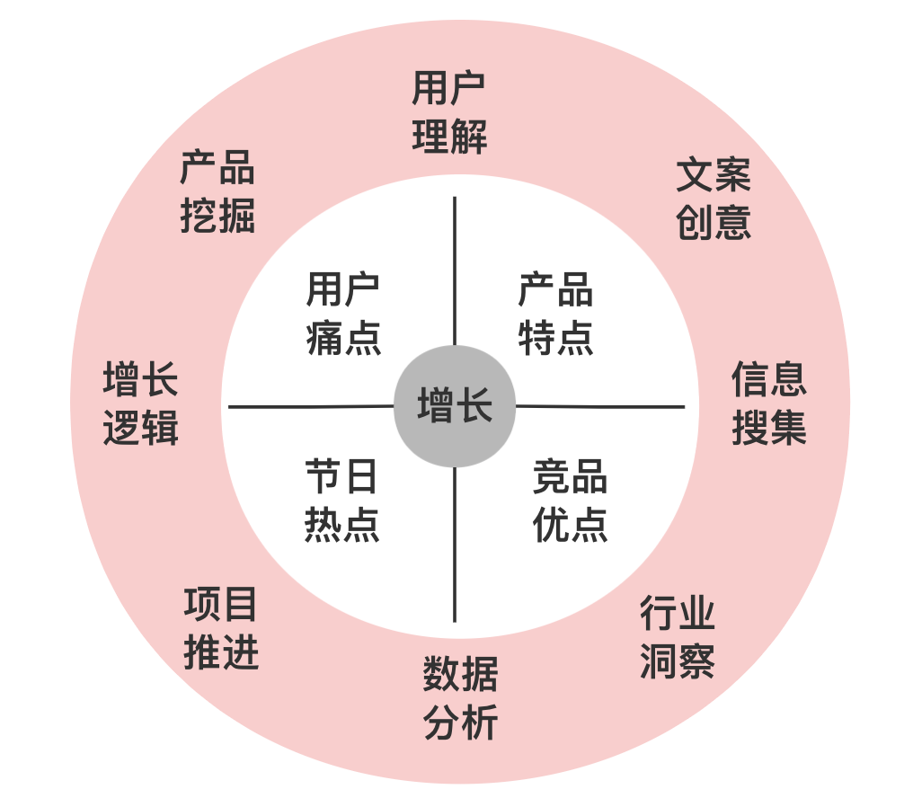 屏幕快照 2020-07-22 下午2.50.26.png