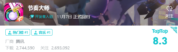 《节奏大师》回归，情怀生意当红