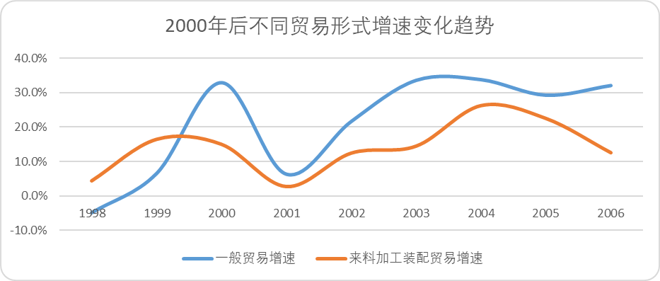 出海2024：从华为海尔到传音Shein，出海之路从无捷径