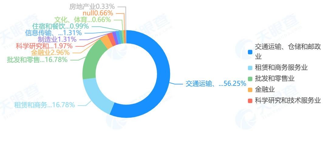 邮局卖咖啡:是噱头还是新秀?