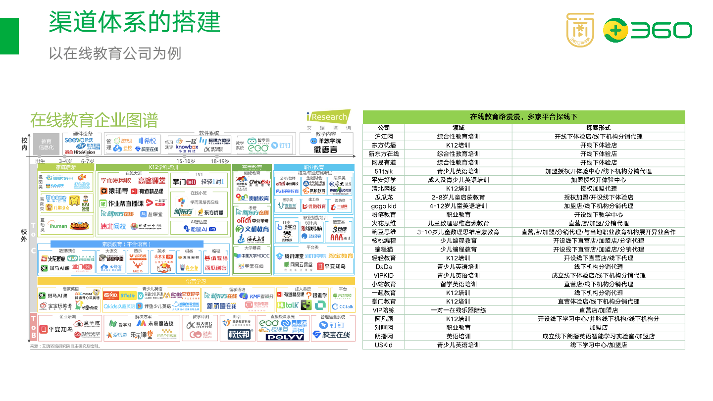 幻灯片9.png