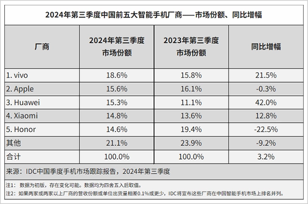 价值赋能,京东方开启跨周期成长序幕