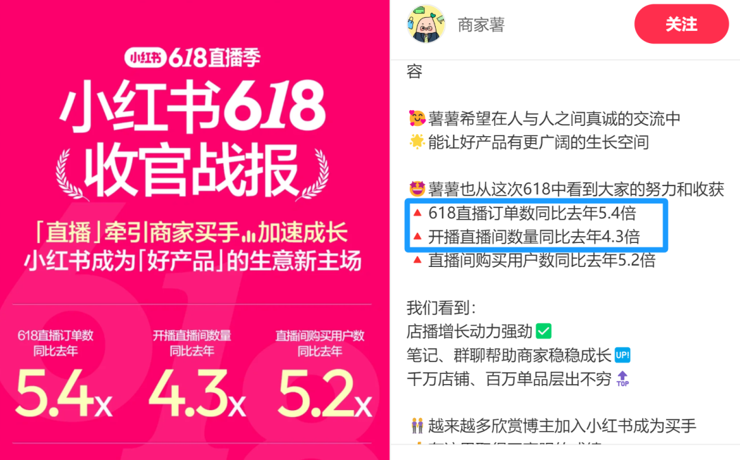 内容直播的赛道,还是让小红书闯出来了