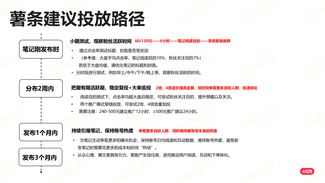 1105 直播PPT_12.png 1105 直播PPT_12.png
